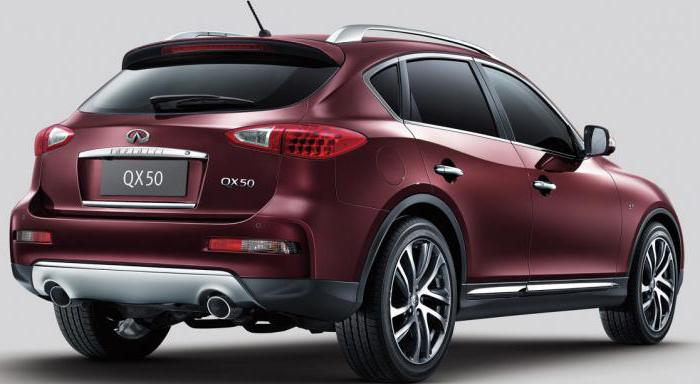 Infiniti QX50: beoordelingen, test, proefrit, tuning