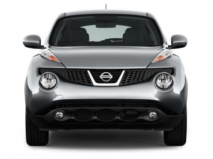 Nissan Juke specificaties