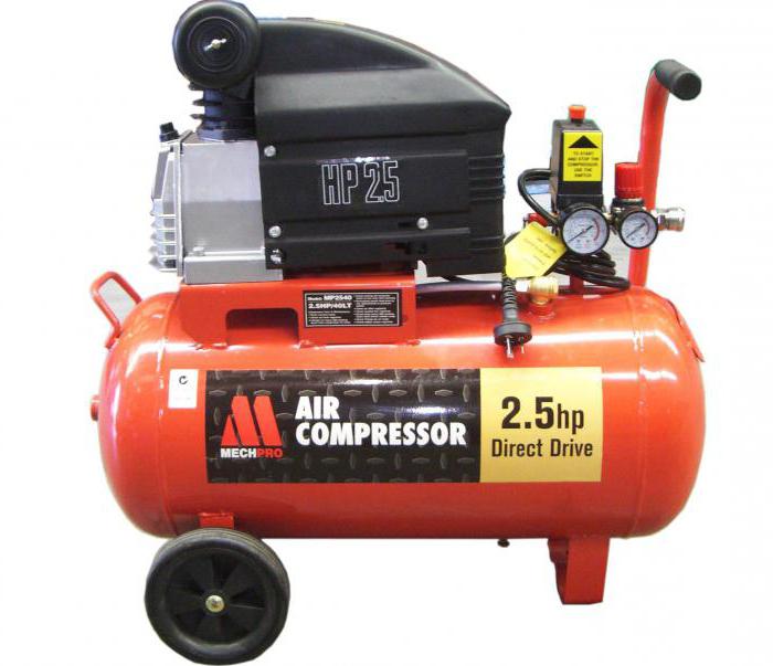 apparaat compressor