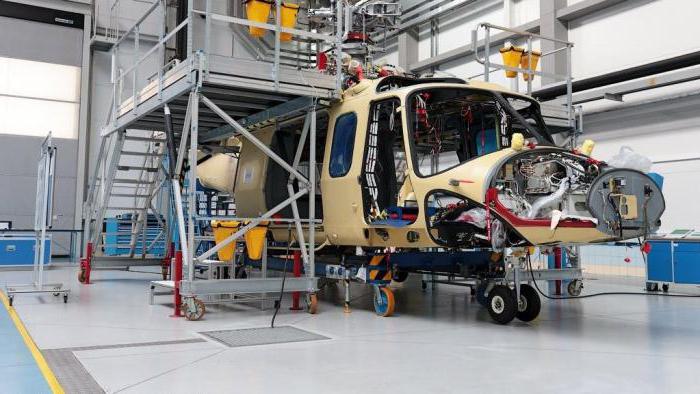 De Moscow Helicopter Plant vernoemd naar ML Milya