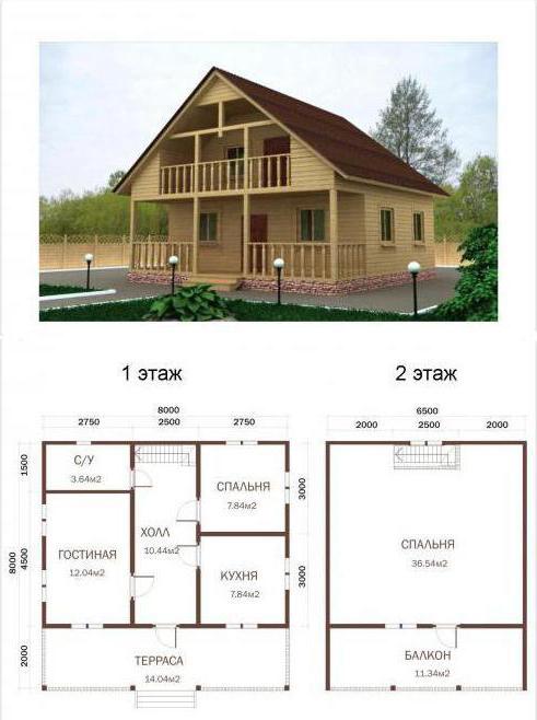 huis gemaakt van 8x8 hout 