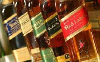 Hoe drinken en mixen in cocktails whisky 