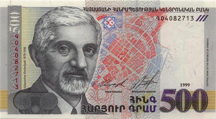 geld Armenië 