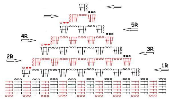 Opengewerkte hoofddoek (haak): diagram, foto, beschrijving