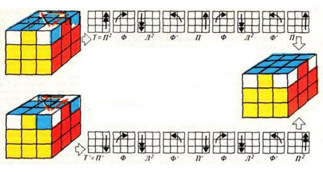 stap voor stap instructie van de rubik's cube