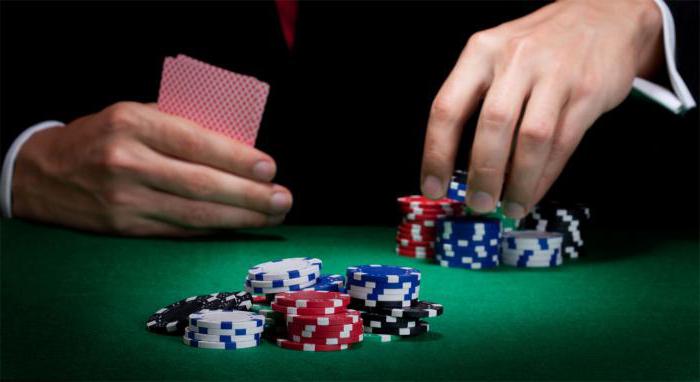 Pokerregels voor beginners en combinaties