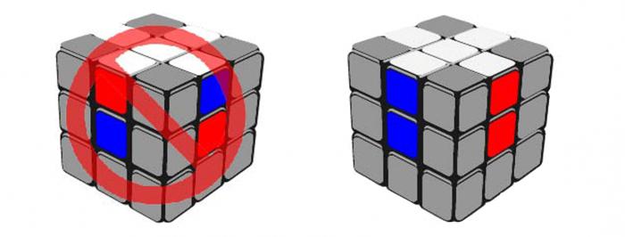 Wetenschappers hebben geleerd hoe je een kubus-rubik voor 20 zetten kunt verzamelen