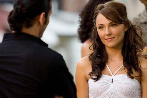 Briana Evigan: biografie, carrière, persoonlijk leven.