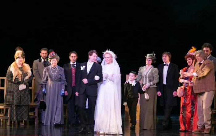 Lermontov Theatre (Almaty): geschiedenis, repertoire, gezelschap