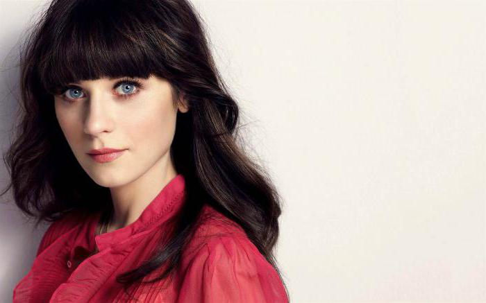 Zoey Deschanel-films 