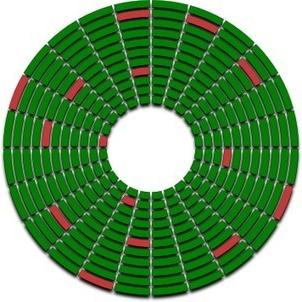 programma om de harde schijf te testen op kapotte sectoren