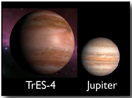 de grootste planeet in het universum