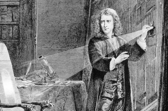 Anders Celsius: biografie, de belangrijkste ontdekkingen van de wetenschapper