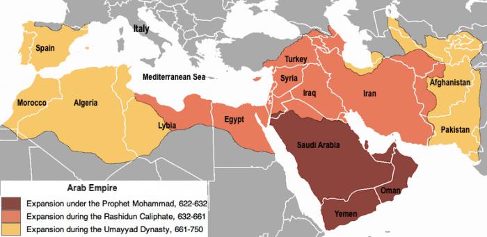 Wat heeft bijgedragen tot de eenwording van de Arabische stammen: de oorzaken en feiten