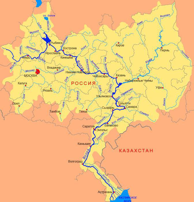 Het keerpunt is ... Typen stroomgebieden. Het stroomgebied van de Wolga is de grootste van Europa