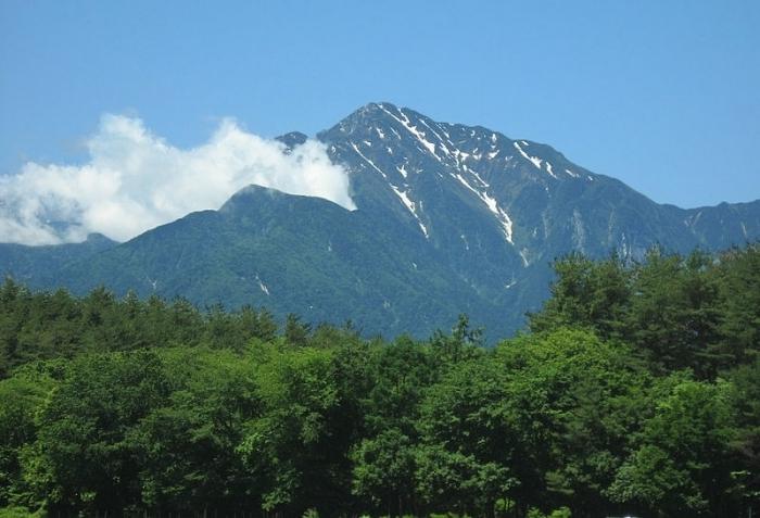 Alpen: waar zijn deze prachtige bergen?