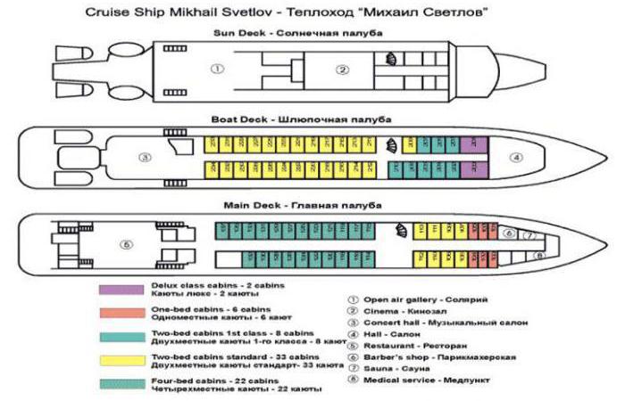 michael luminov motor schip diamant hand 