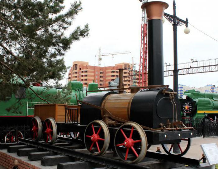 musea in Novosibirsk