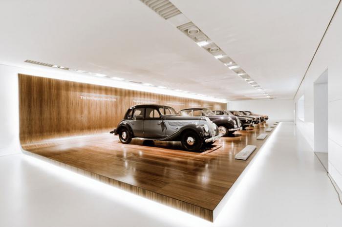 museum bmw in München 