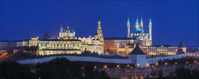 architectuur van Kazan