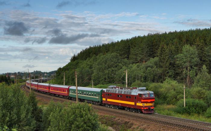 Trans-Siberische spoorweg