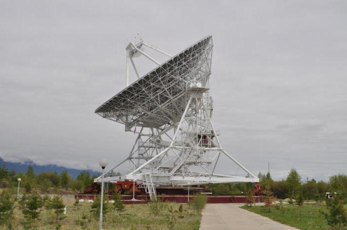 Tunkinskaya Valley Observatorium