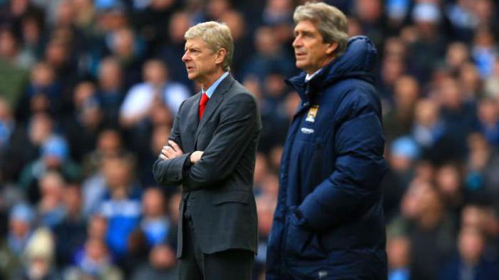 Manuel Pellegrini en zijn coachingcarrière