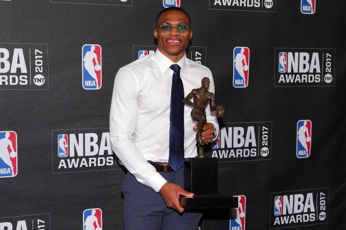 Russell Westbrook: Mr. 