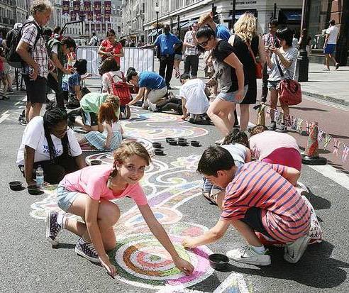 Basisregels voor gedrag op straat