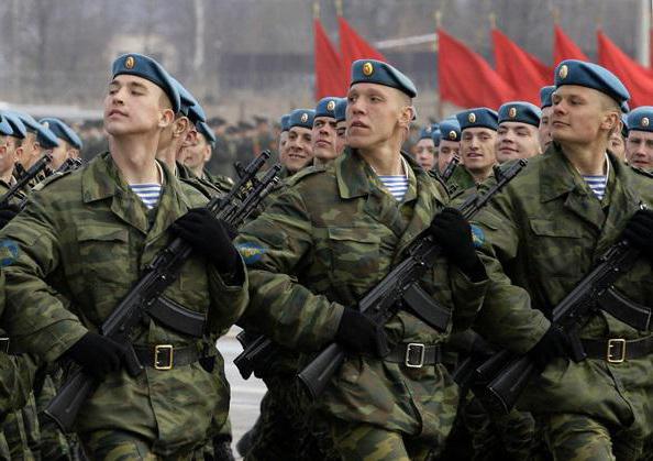 Wet van de Russische Federatie inzake militaire en militaire dienst